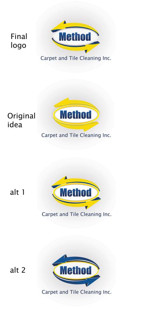 logo-method_zpsffeea85f.jpg